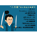 [“二刀流”キャラといえば？]第１位～第５位まで一気に見るならコチラ