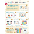 『逃げ上手の若君』×極楽湯・RAKU SPA