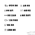 『忍たま乱太郎』リングネックレス