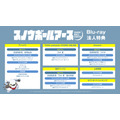 TVアニメ『スノウボールアース』Blu-rayBox情報