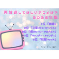 [再放送してほしいアニメは？]第1位～第5位までを一気に見るならコチラ