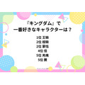 [『キングダム』で一番好きなキャラクターは？]第1位～第5位まで一気に見るならコチラ