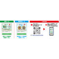 6駅コース・新幹線コース達成賞の引き換え方