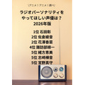 [ラジオパーソナリティをやってほしい声優は？ 2026年版]第１位～第５位まで一気に見るならコチラ