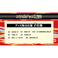 「ROUND「1」を「福岡一文字」と満喫！ROUND一文字キャンペーン」