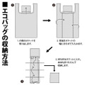 COSPAの「エコバッグ」収納方法