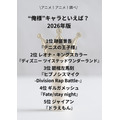 [“俺様”キャラといえば？ 2026年版]第1位～第5位を一気に見るならコチラ