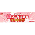 2026春アニメ 主題歌カラオケランキングBest20を発表！　キタニタツヤ「火種」３位に！首位は？！【JOYSOUND】