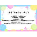 [“方言”キャラといえば？ 2026年版]第１位～第５位を一気に見るならコチラ