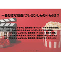 [一番好きな映画『クレヨンしんちゃん』は？]第1位～第5位まで一気に見るならコチラ