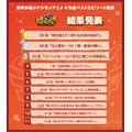 「世界が選ぶデジモンアニメ4作品ベストエピソード投票」結果発表『デジモンフロンティア』