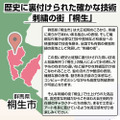 アニメ「無職転生Ⅲ ～異世界行ったら本気だす～」新グッズ