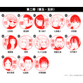 呪術廻戦はんこコレクション