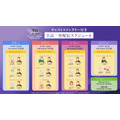 ABEMA「Re:ゼロから始める異世界生活ABEMAチャンネル」／キャストコメンタリー付き全話一挙配信