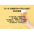 [“ビール”が似合うキャラといえば？ 2026年版]第1位～第5位を一気に見るならコチラ