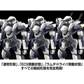KADOKAWA PLASTIC MODEL SERIES 「フルメタル・パニック！」 1/48 アーバレスト