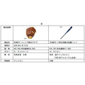 PEANUTS×MIZUNO BASEBALL