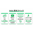 Hulu-基本スペック