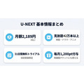 U-NEXT基本情報まとめ