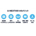U-NEXTの5つのメリット一覧