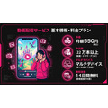 DMM TVの基本情報と料金プラン