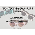 [“サングラス”キャラといえば？ 2026年版]第1位～第5位を一気に見るならコチラ