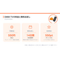 DMM TVの料金と無料お試し