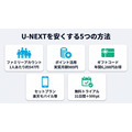 U-NEXTを安くする5つの方法