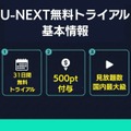 U-NEXT無料トライアル基本情報