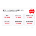 爆アゲ セレクションの対象サービスと還元率の一覧