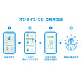 ファミマオンラインくじ 利用方法