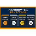 アニメ見放題サービスの無料トライアル比較