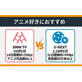 アニメ好きにおすすめの動画配信サービス2選
