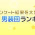 「dアニメストア」女装・男装回ランキング