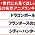 gooランキング（グーランキング）「若い世代にも見てほしい！昭和の名作アニメランキング」