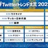 「#Twitter トレンド大賞 2022」