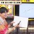 好きなサインは“石田彰”「サインを変えたい」…花江夏樹が生放送中に新サインをガチ作成！ 【声優と夜あそび】