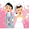 結婚したい男性アニメキャラ 1位は… 「進撃の巨人」×GYAO!の「アニメワンシーン大喜利」始動：6月3～4日記事まとめ・画像