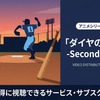 「ダイヤのA actⅡ」配信はどこ？ おすすめサブスクを紹介・画像