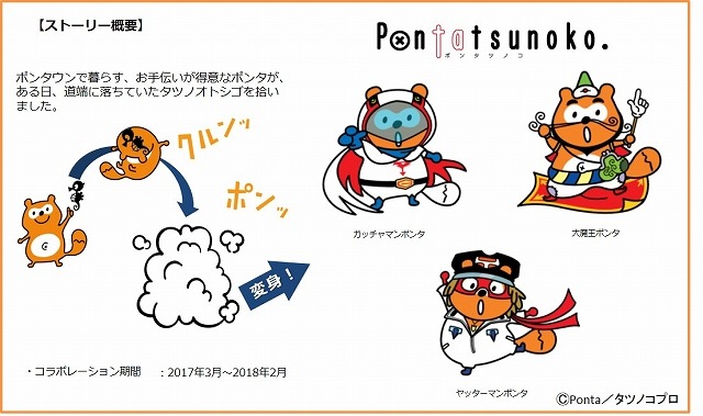 （C）Ponta/タツノコプロ