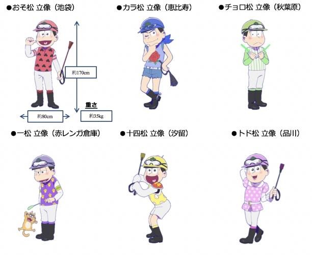 (C)赤塚不二夫／おそ松さん製作委員会