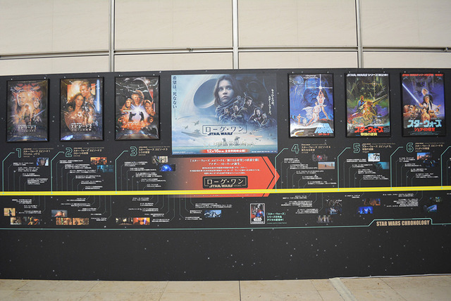 「もうひとつのスター・ウォーズ展」の内覧取材