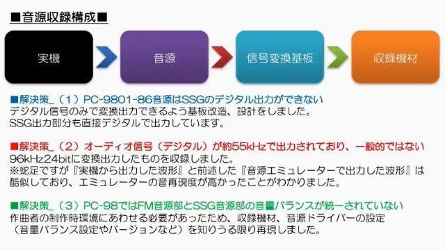 【レポート】『YU-NO』リメイク版のこだわりからアニメプロジェクトまで赤裸々発表！ 小林画伯のイラストも炸裂