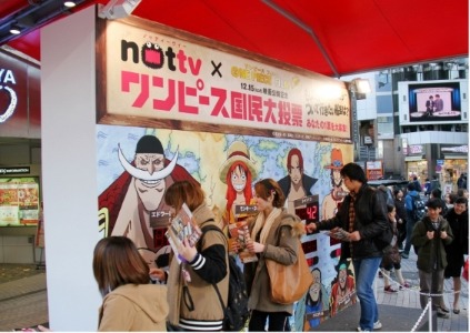 「ワンピース国民大投票」