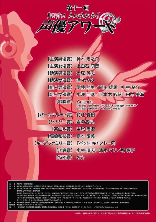 第十一回声優アワード 神木隆之介、上白石萌音、のんら受賞者発表
