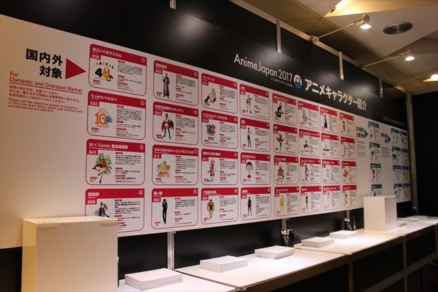 AnimeJapan 2017 平日開催のビジネスエリアは来場者過去最多の4051人