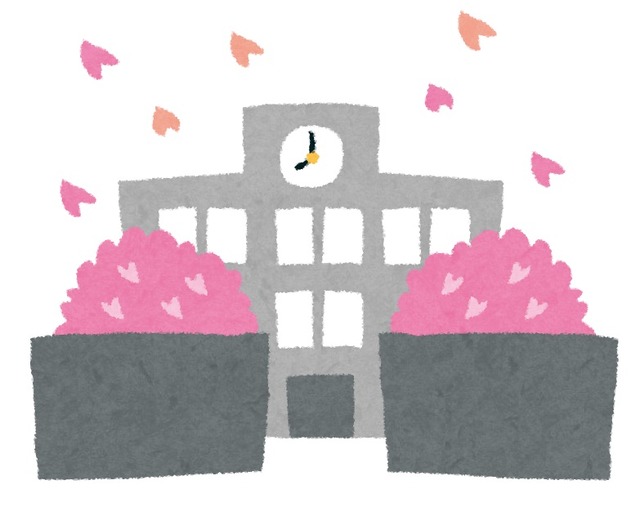 春が来ると思い出すアニメは？ 3位CCさくら、2位CLANNAD、1位は…