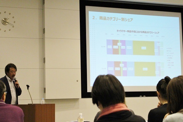 アニメはどんなビジネスに使えるのか？ 「ガンダム」「ラスカル」を例に講義【AJ2017】