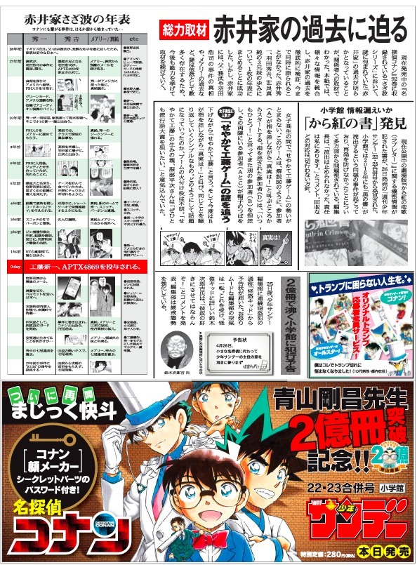 青山剛昌 2億冊新聞広告