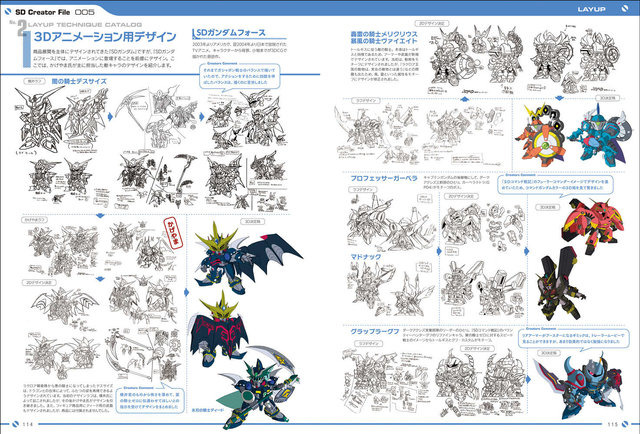 「SDガンダム デザインワークス」6月15日発売！ 30年以上の歴史を誇るSDガンダム史を辿る